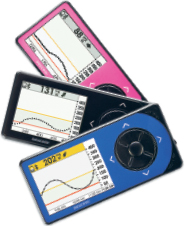 Dexcom Filling Rx | Dexcom